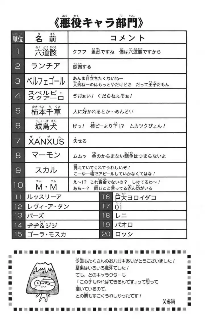 Kateikyoushi Hitman Reborn! 116