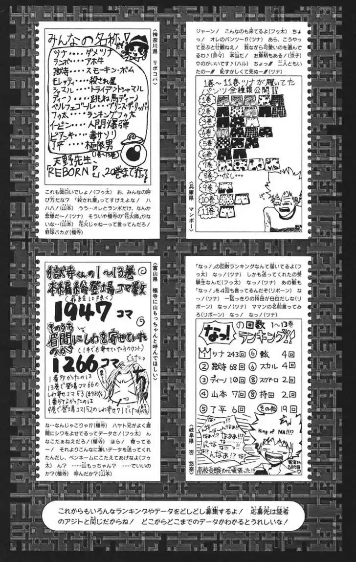 Kateikyoushi Hitman Reborn! 125