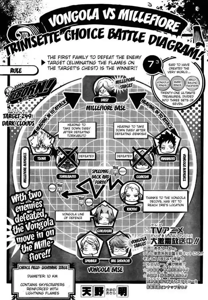 Kateikyoushi Hitman Reborn! 249