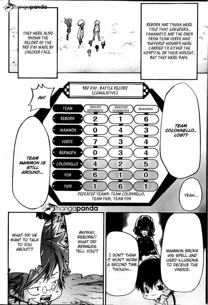 Kateikyoushi Hitman Reborn! 388