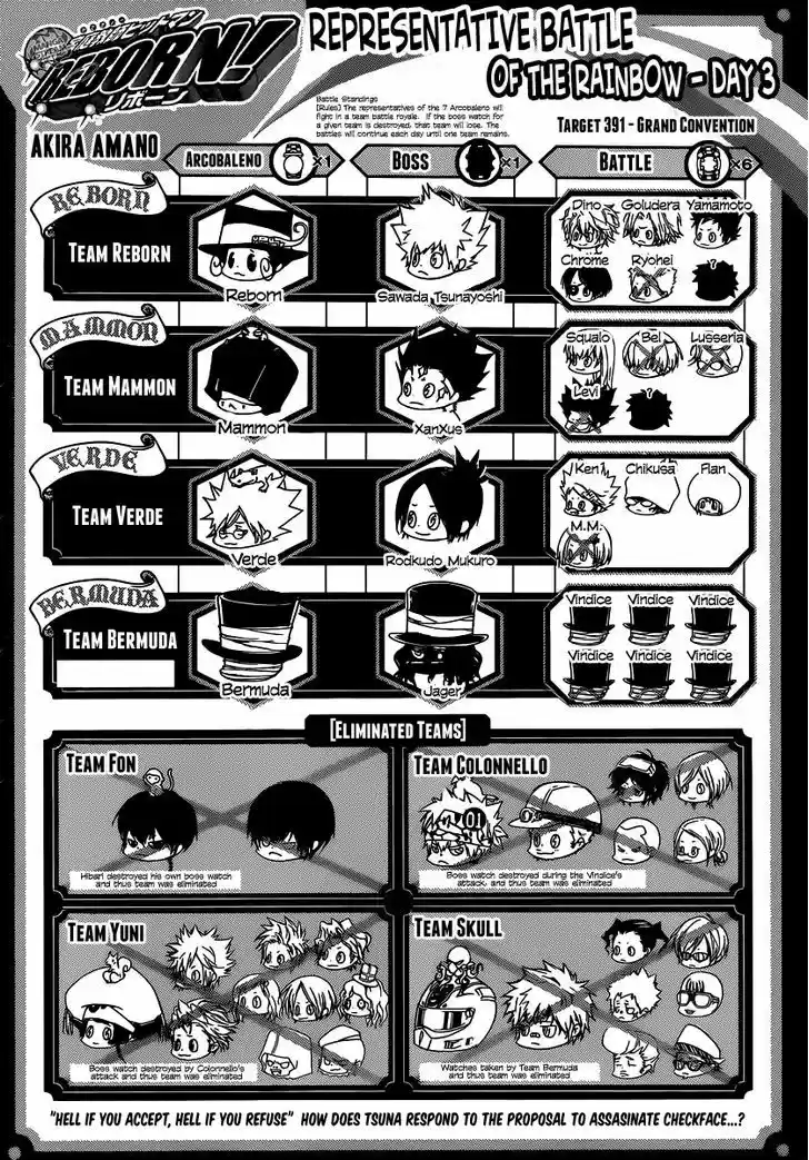 Kateikyoushi Hitman Reborn! 391