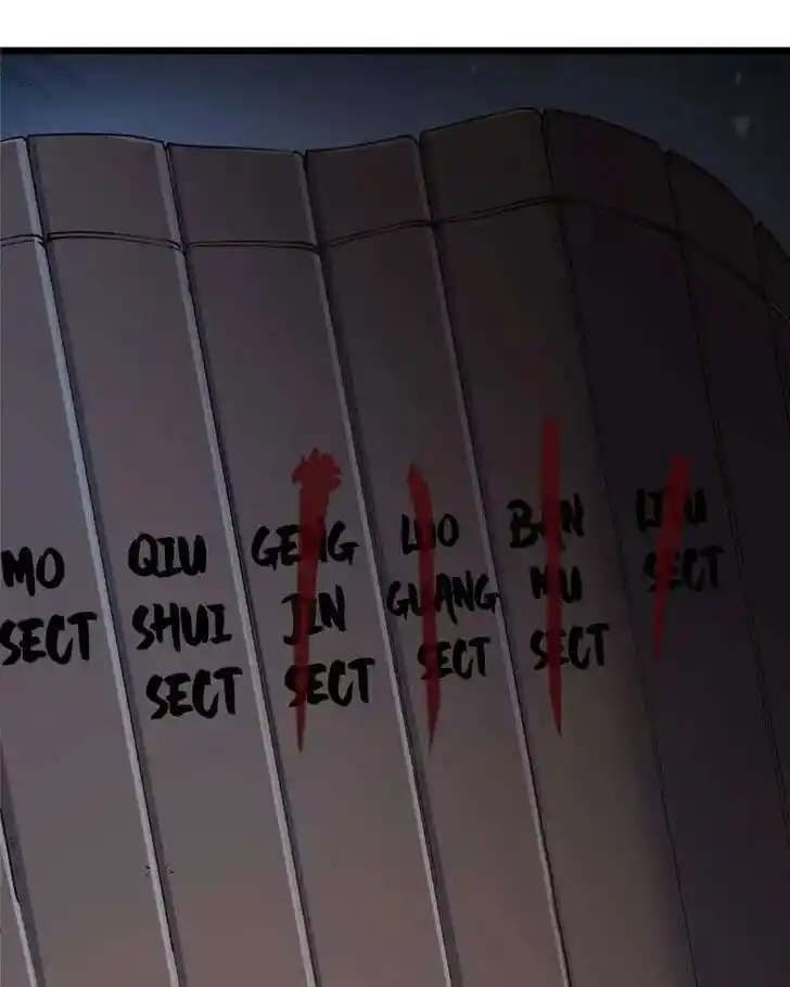 Keep A Low Profile, Sect Leader Ch.463