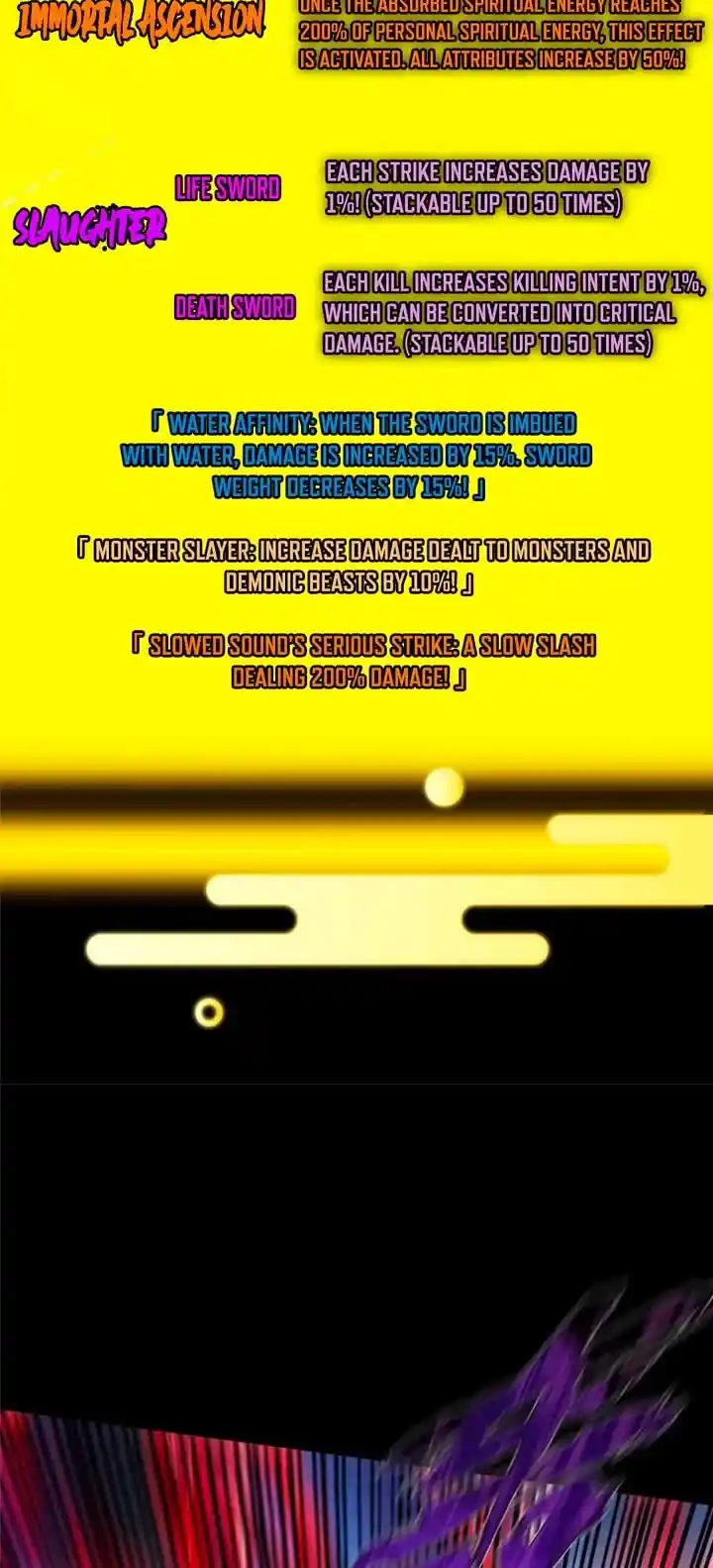 Keep A Low Profile, Sect Leader Chapter 415