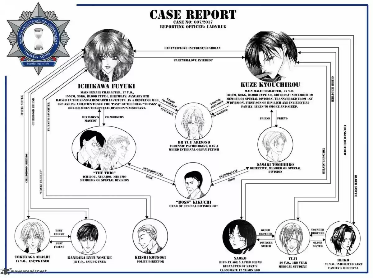 Keishichou Tokuhanka 007 34