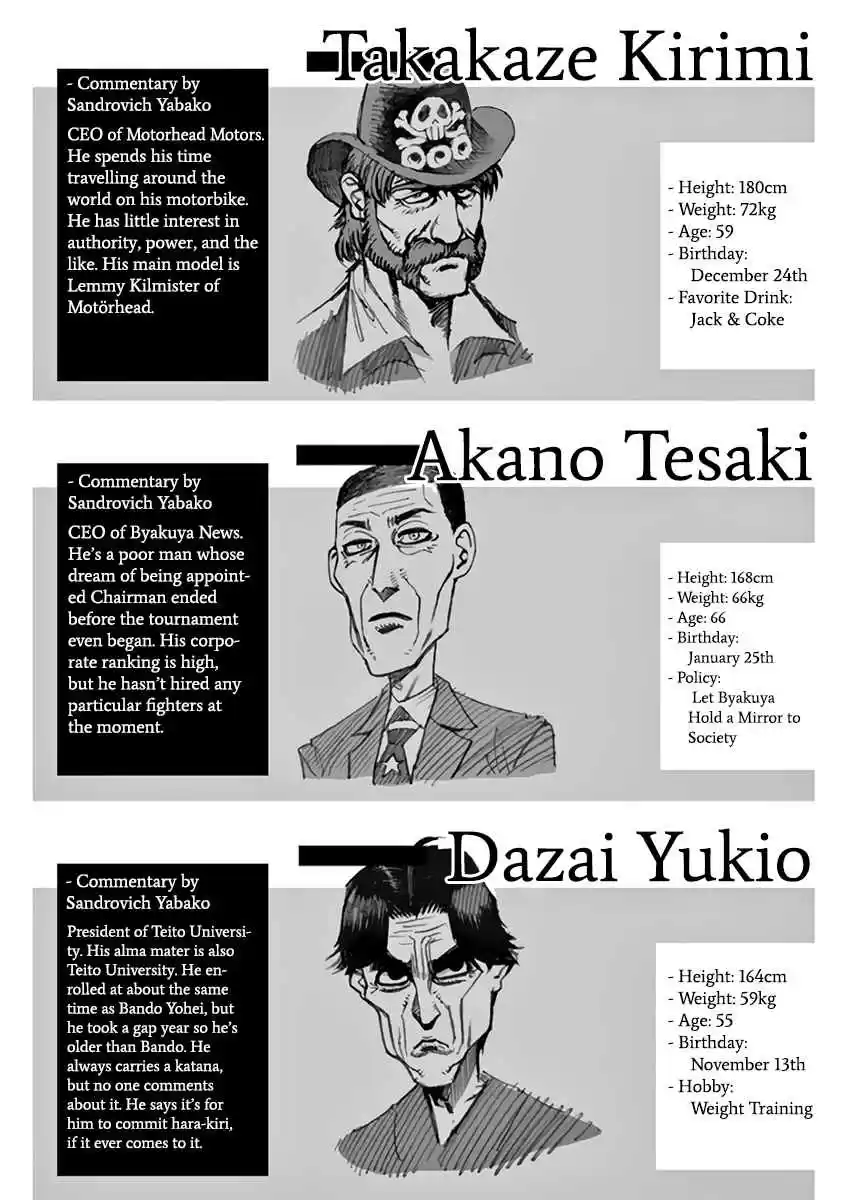 Kengan Asura Vol. 25 Ch. 212 Worst