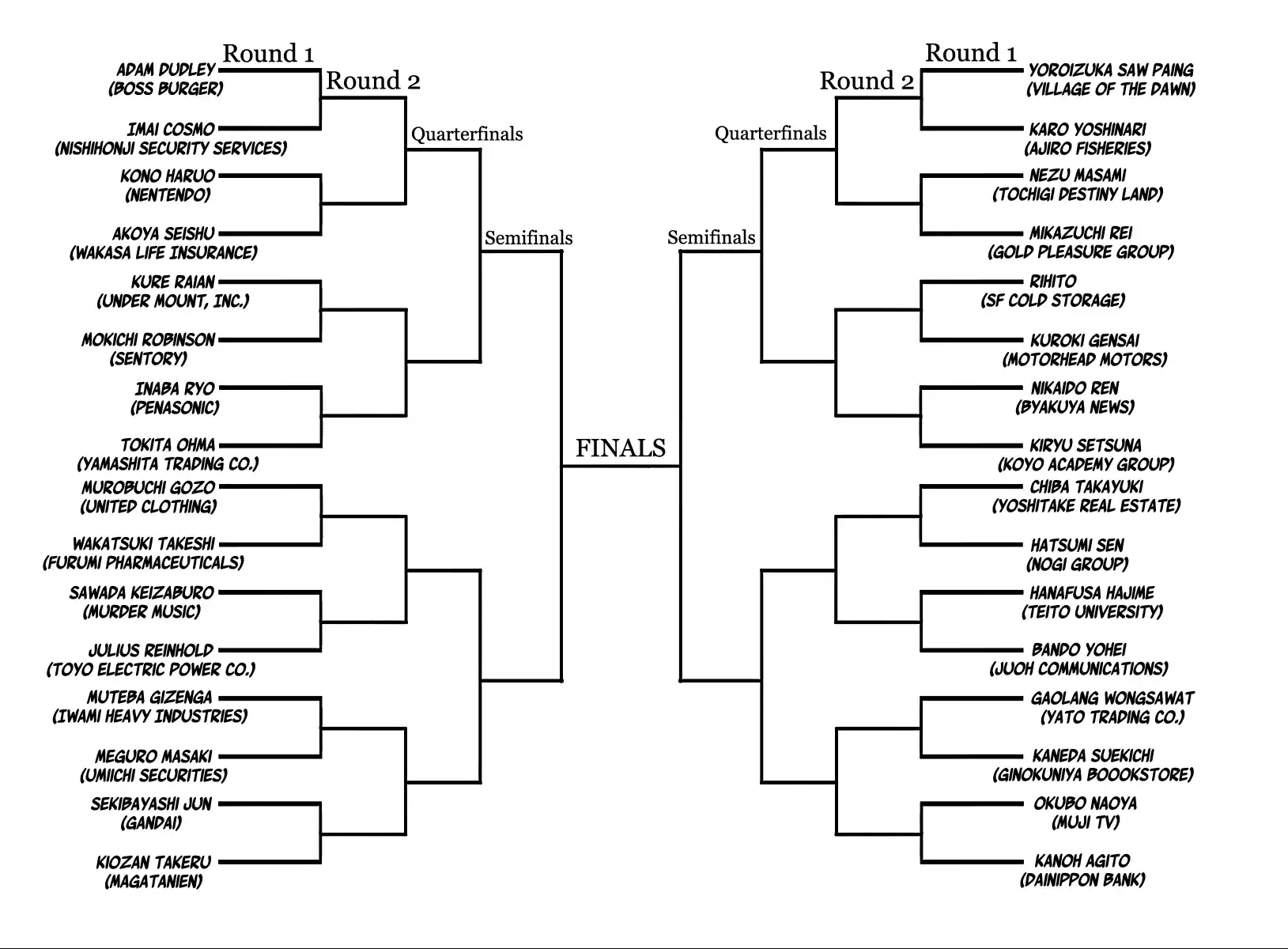 Kengan Asura Vol.6 Ch.42