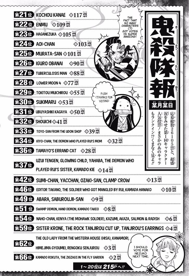 Kimetsu no Yaiba 83