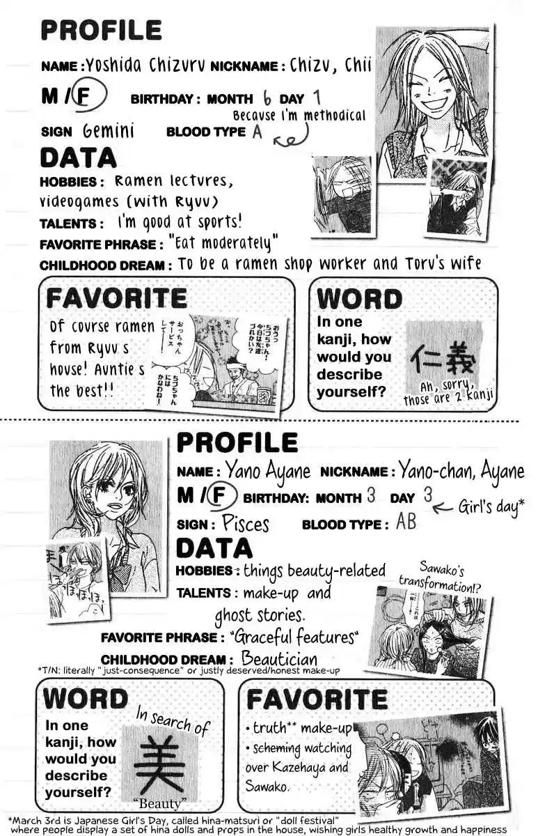 Kimi ni Todoke Vol. 8 Ch. 33.5