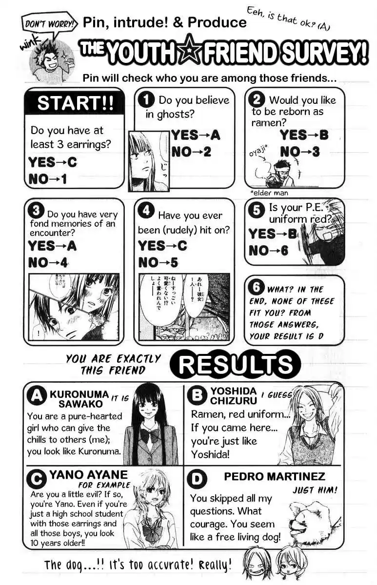 Kimi ni Todoke Vol. 8 Ch. 33.5