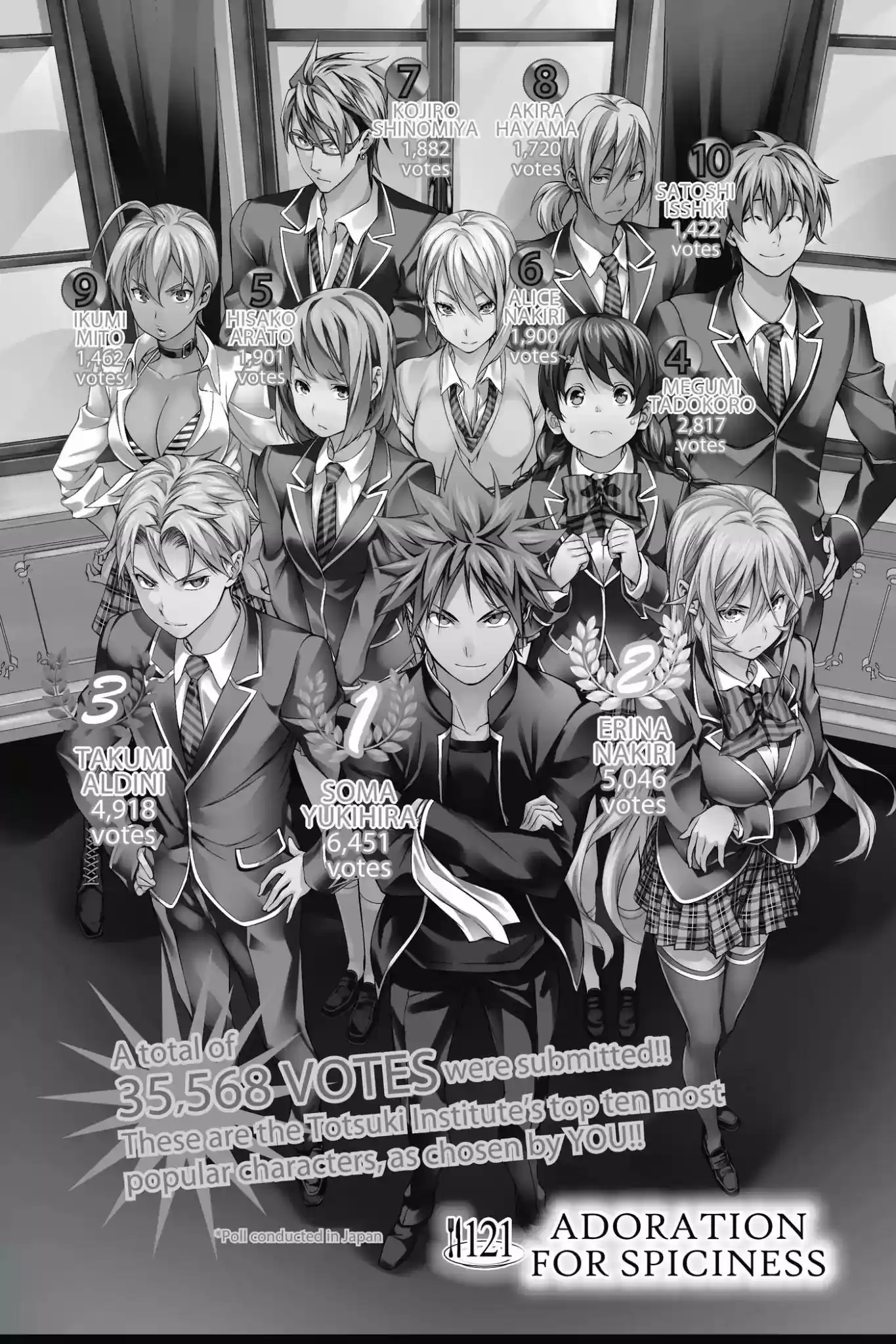 Kimi to Watashi no Renai Soudan Vol.15 Chapter 121: