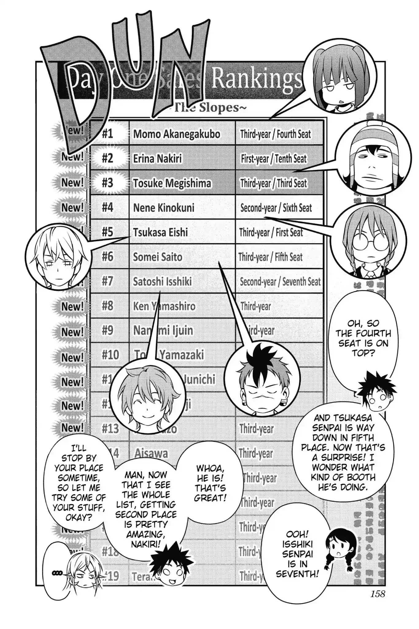 Kimi to Watashi no Renai Soudan Vol.15 Chapter 126: