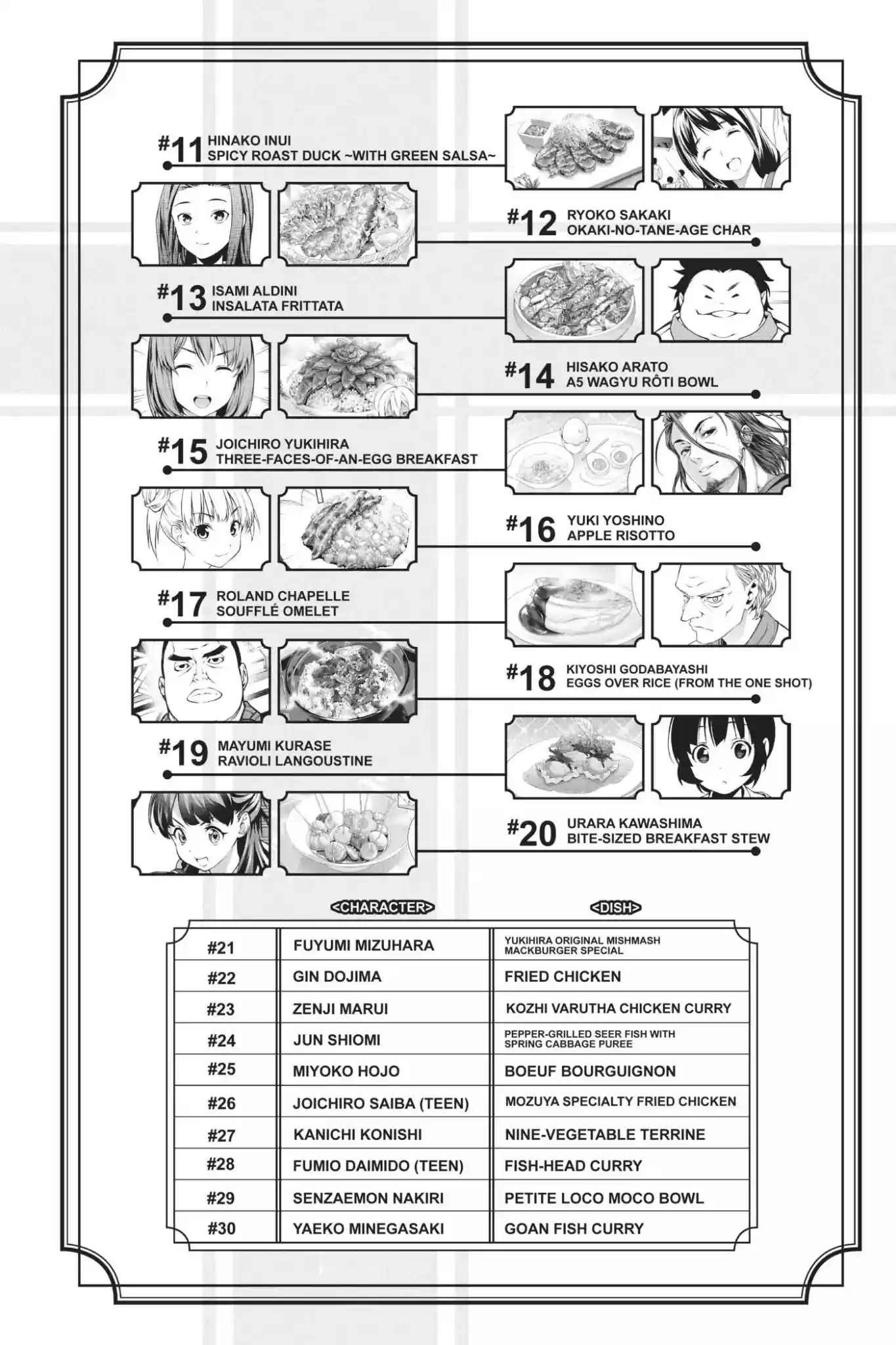 Kimi to Watashi no Renai Soudan Vol.7 Chapter 57: