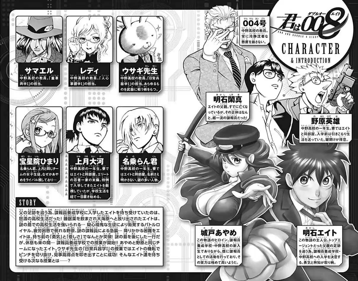 Kimi wa 008 Vol. 3 Ch. 17 Commanding the Human Heart