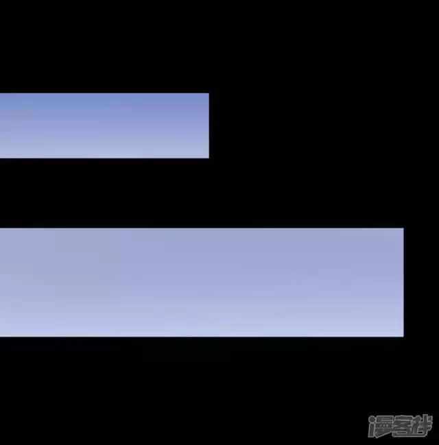 King of Apocalypse ch.77