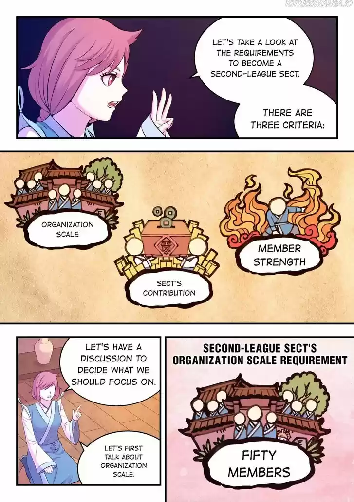 King of Spirit Beast Ch.111