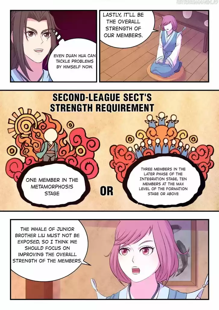 King of Spirit Beast Ch.111