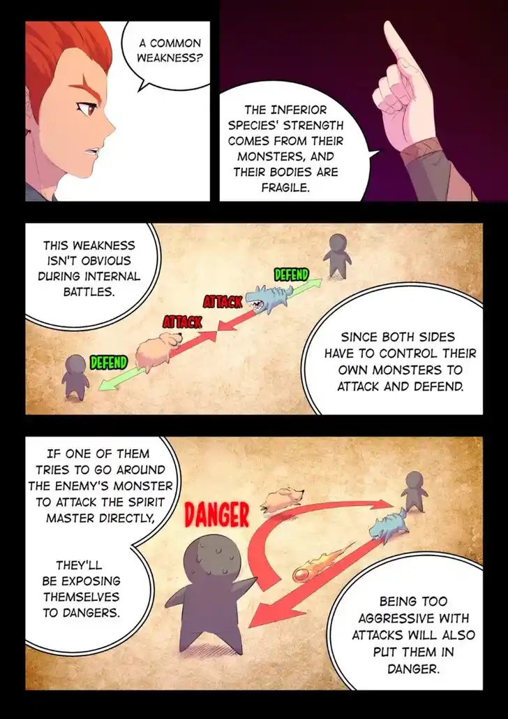 King of Spirit Beast Ch.180