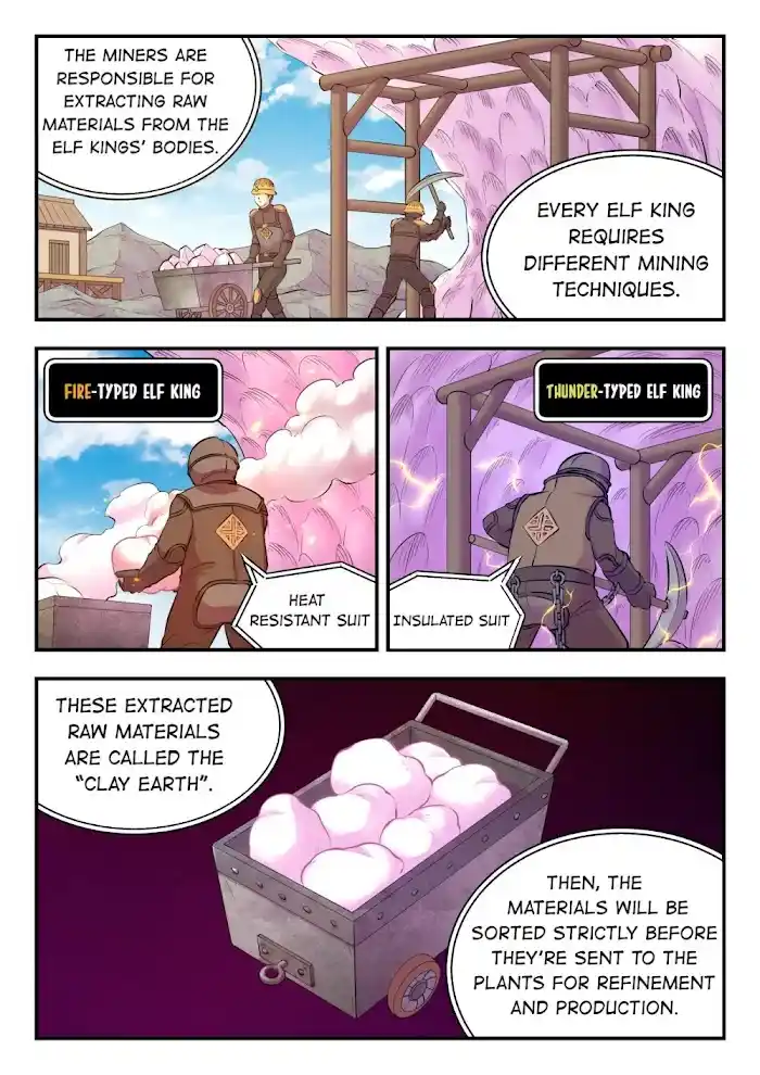 King Of Spirit Beast Chapter 136