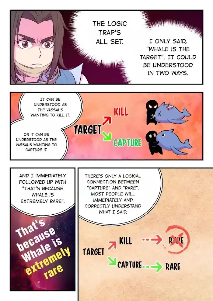 King Of Spirit Beast Chapter 153