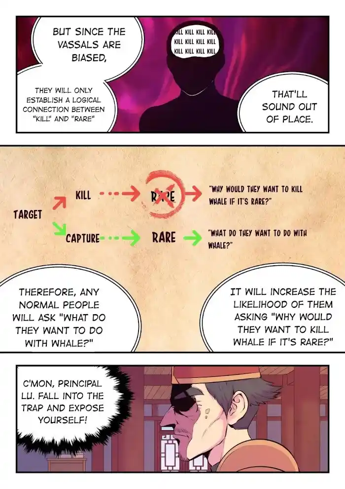 King Of Spirit Beast Chapter 153