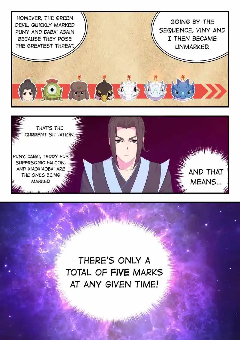 King Of Spirit Beast Chapter 173