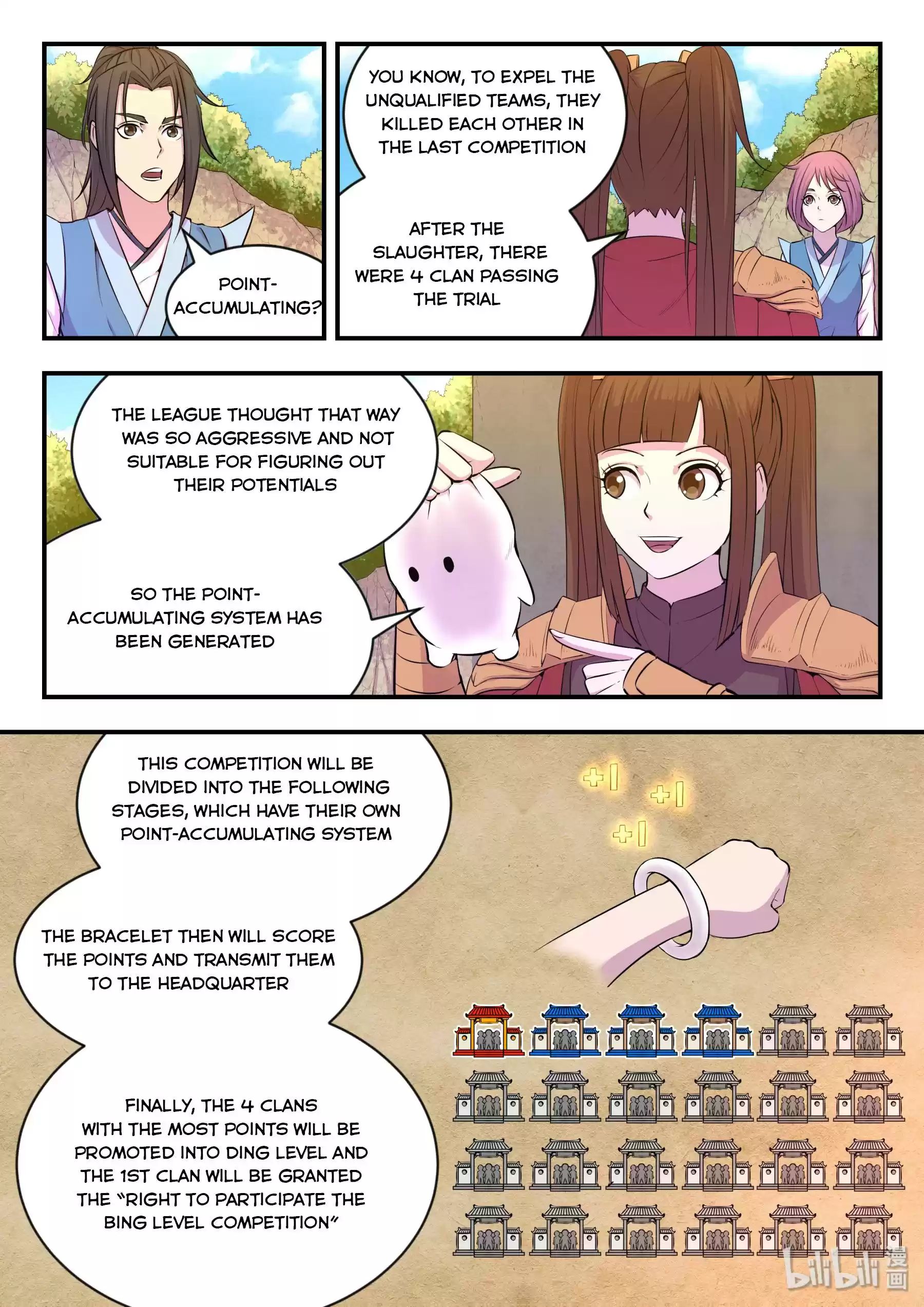 King Of Spirit Beast Chapter 41