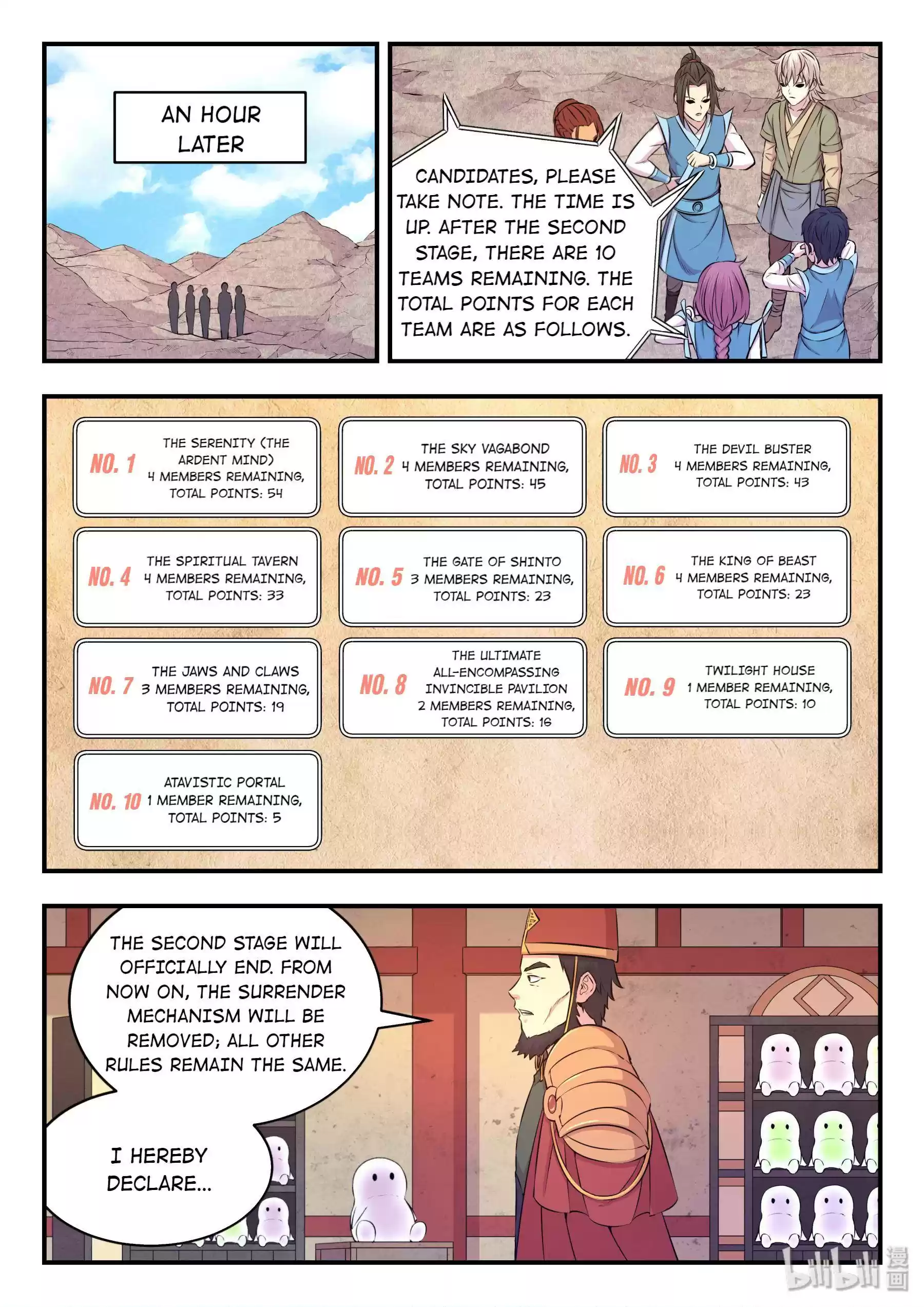 King Of Spirit Beast Chapter 46.7