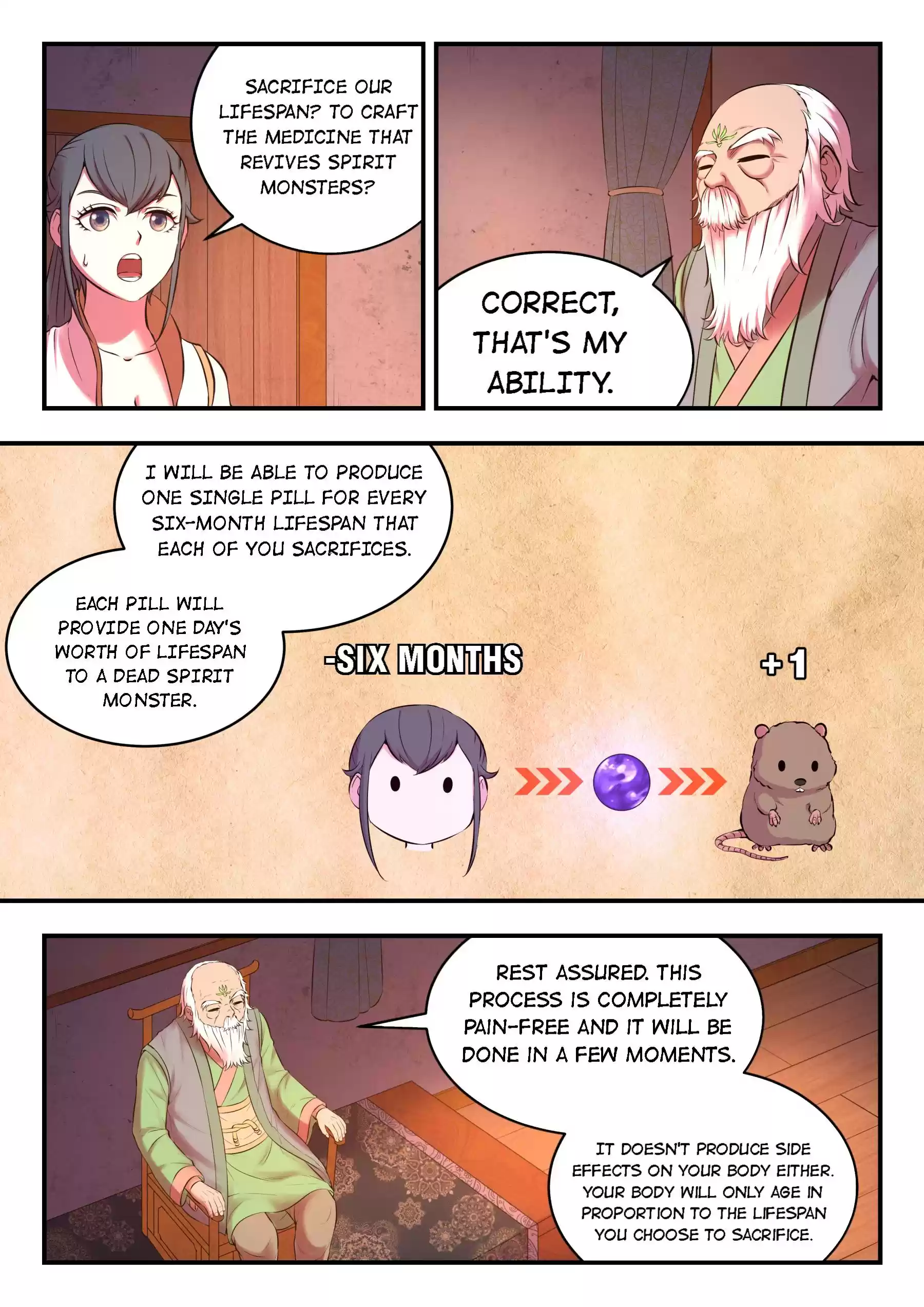 King Of Spirit Beast Chapter 62