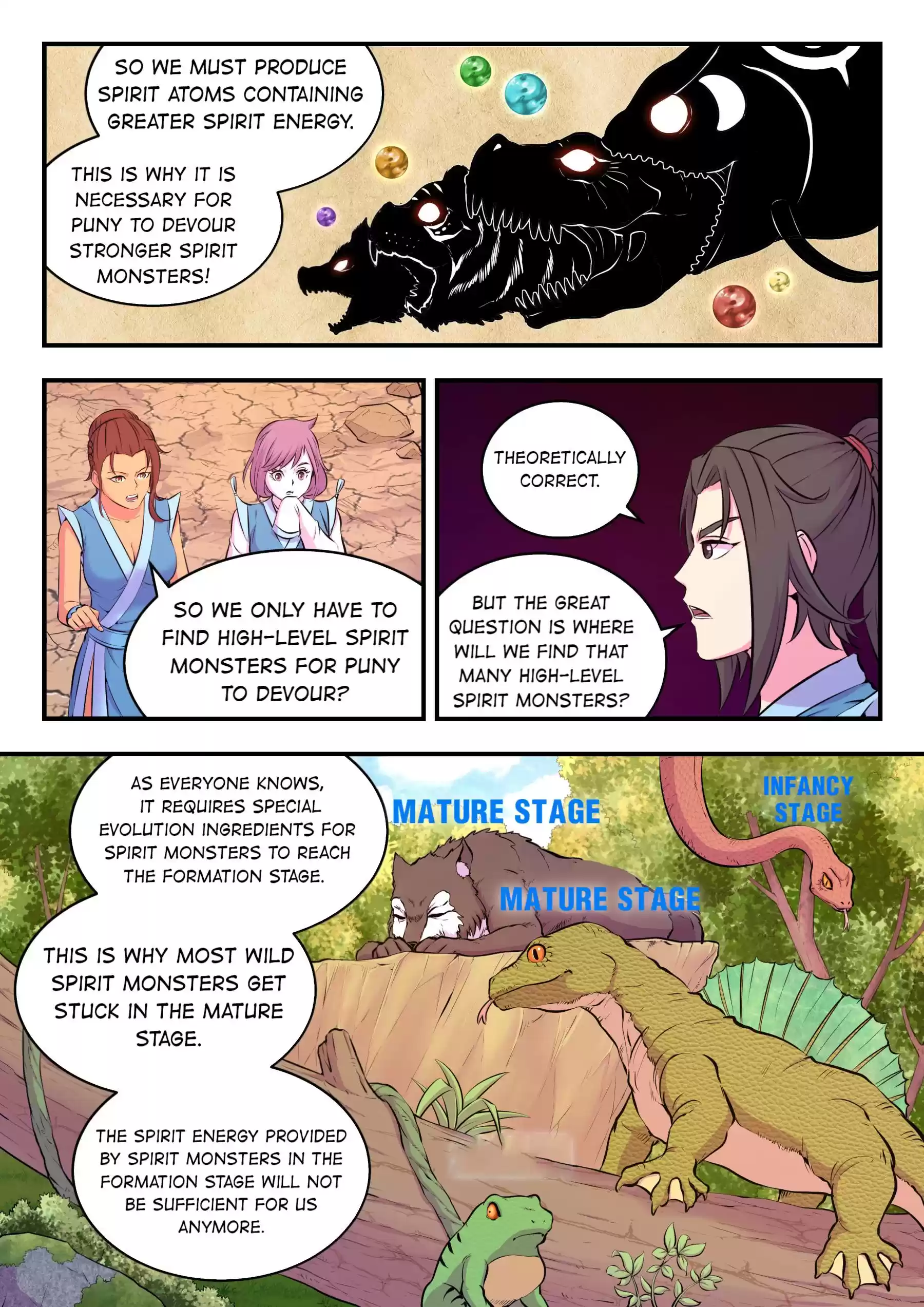 King Of Spirit Beast Chapter 77