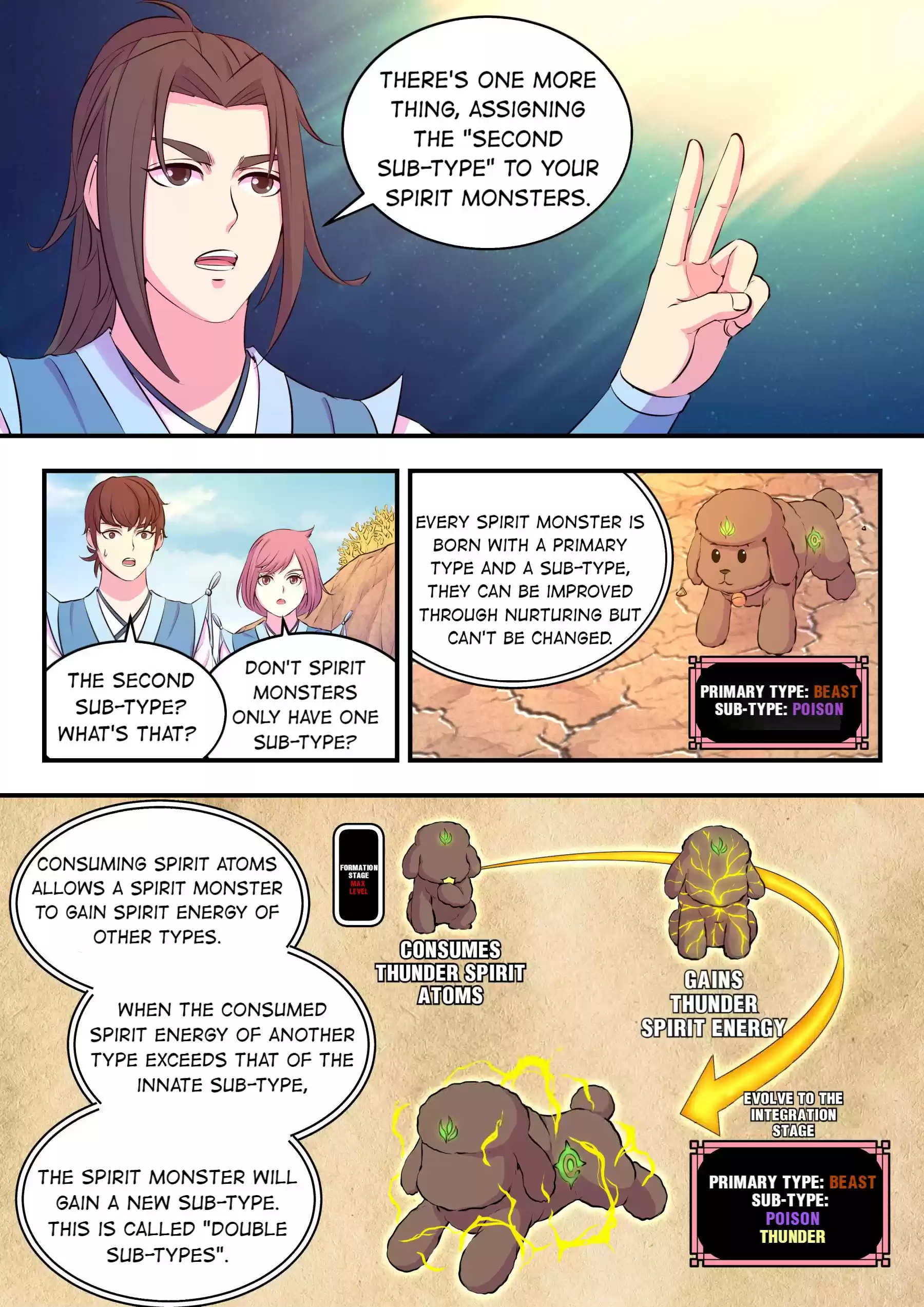 King Of Spirit Beast Chapter 78