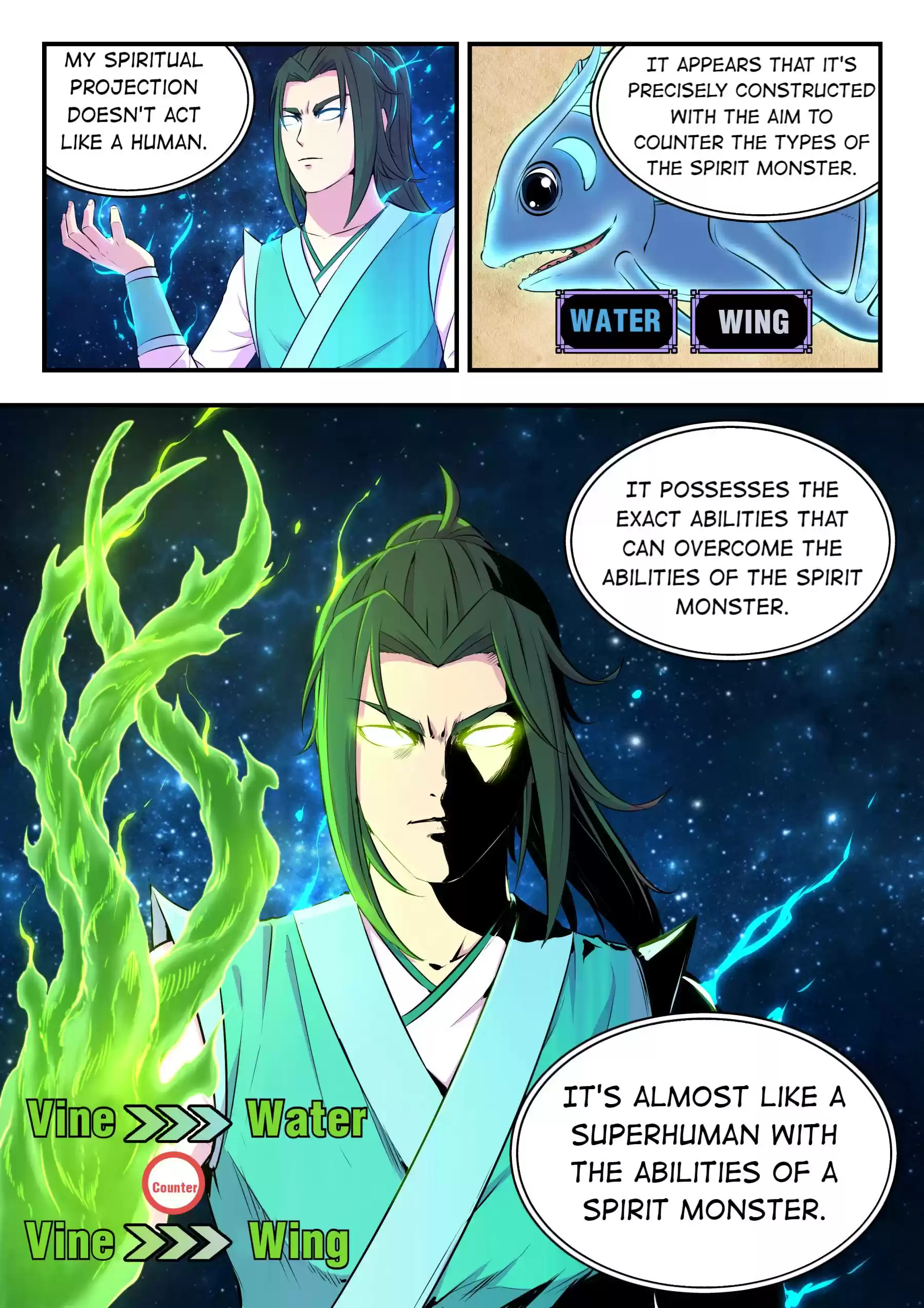 King Of Spirit Beast Chapter 79