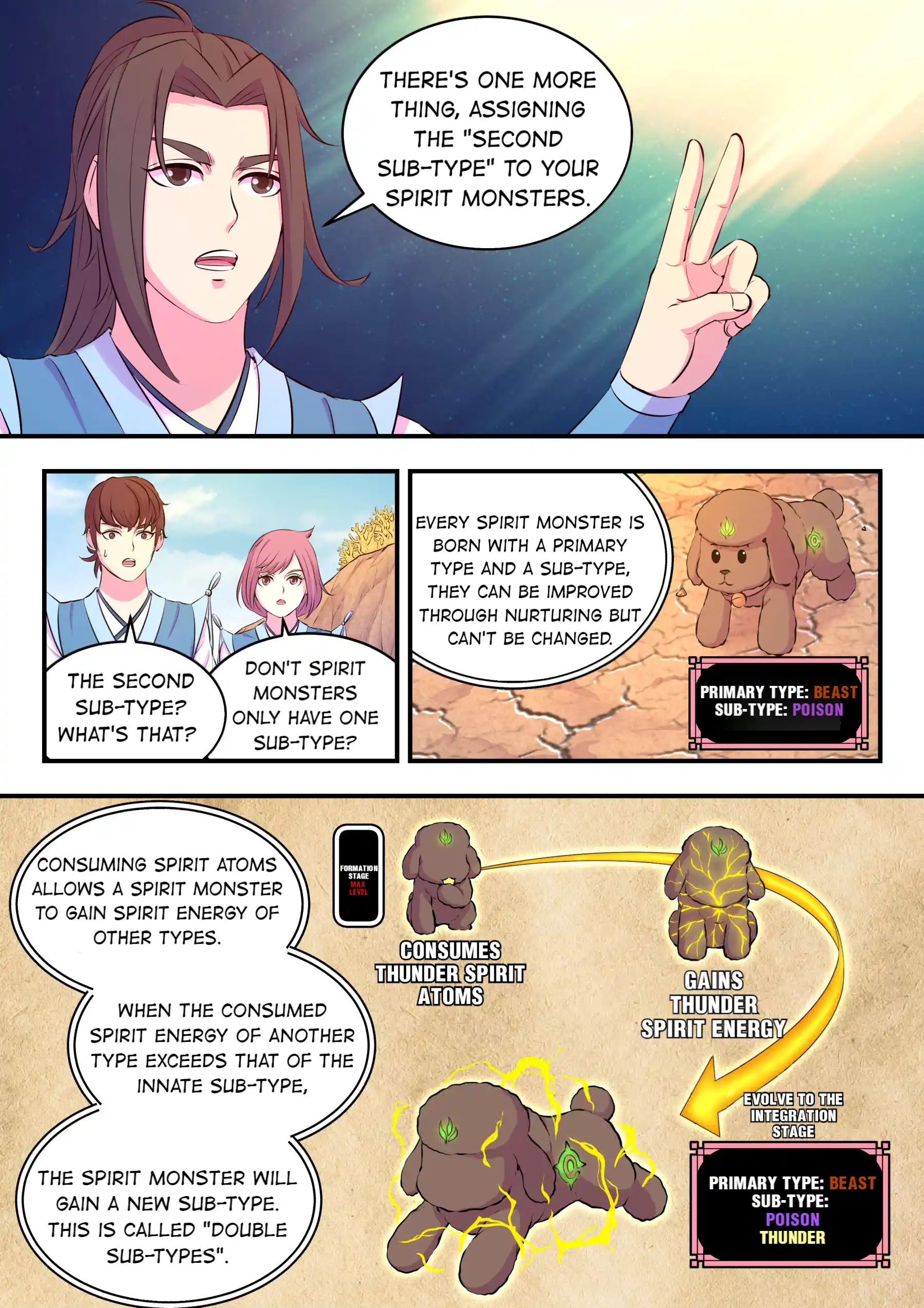 King of Spirit Beast Chapter 82.2