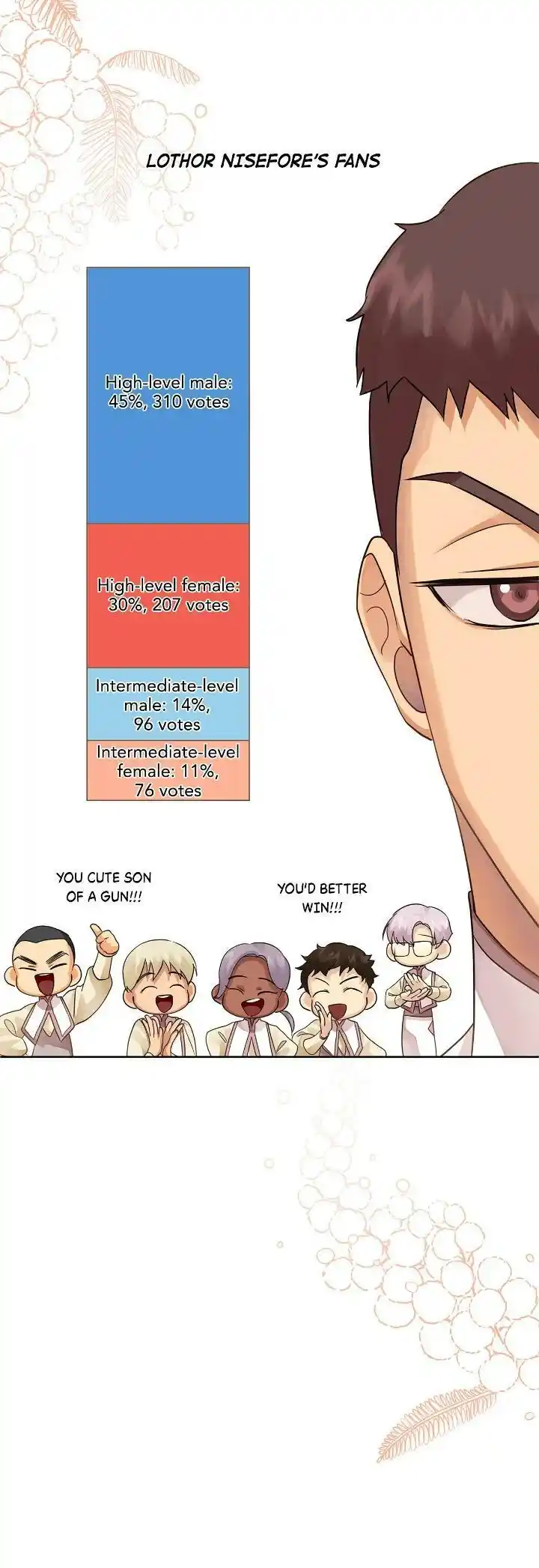 King's Maker Chapter 105