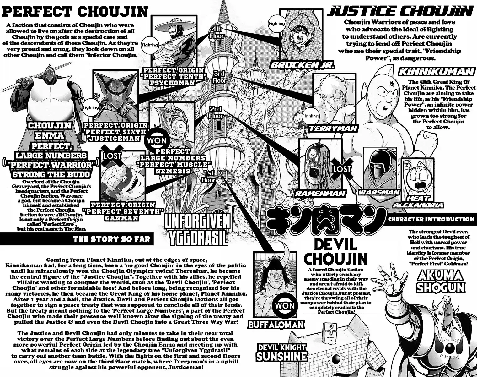 Kinnikuman Chapter 536: Terryman S Deadly Aerial Assault!