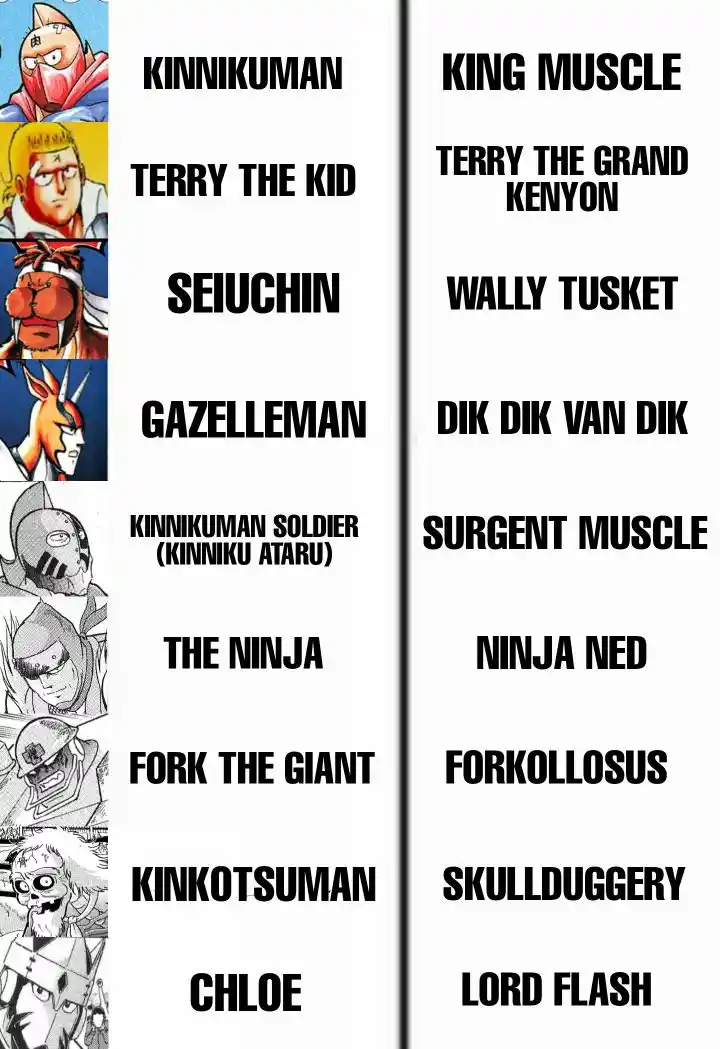 Kinnikuman Nisei 139