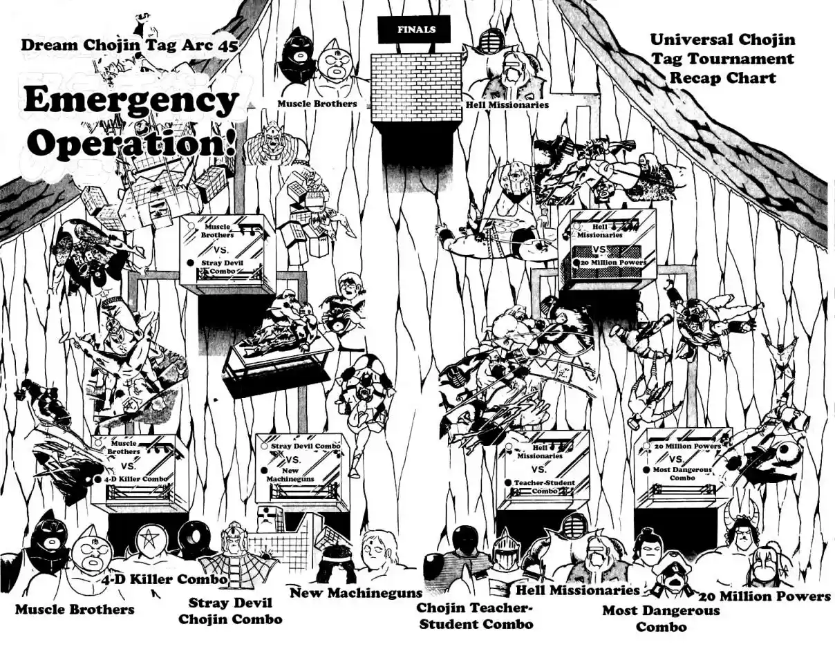 Kinnikuman Vol. 21 Ch. 253 Emergency Operation