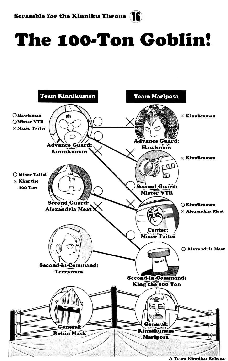 Kinnikuman Vol. 25 Ch. 289 The 100 Ton Goblin!