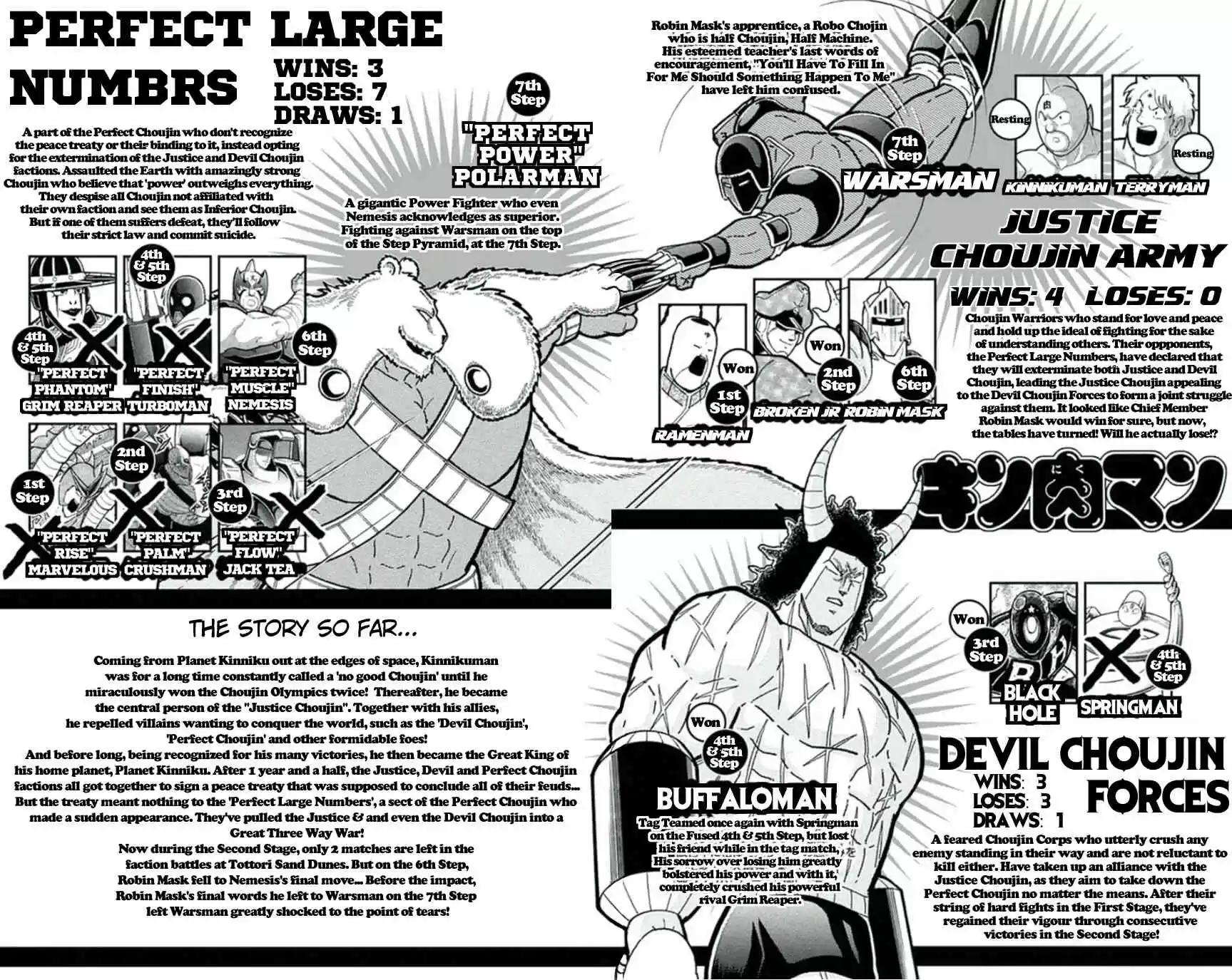 Kinnikuman vol.45 ch.455