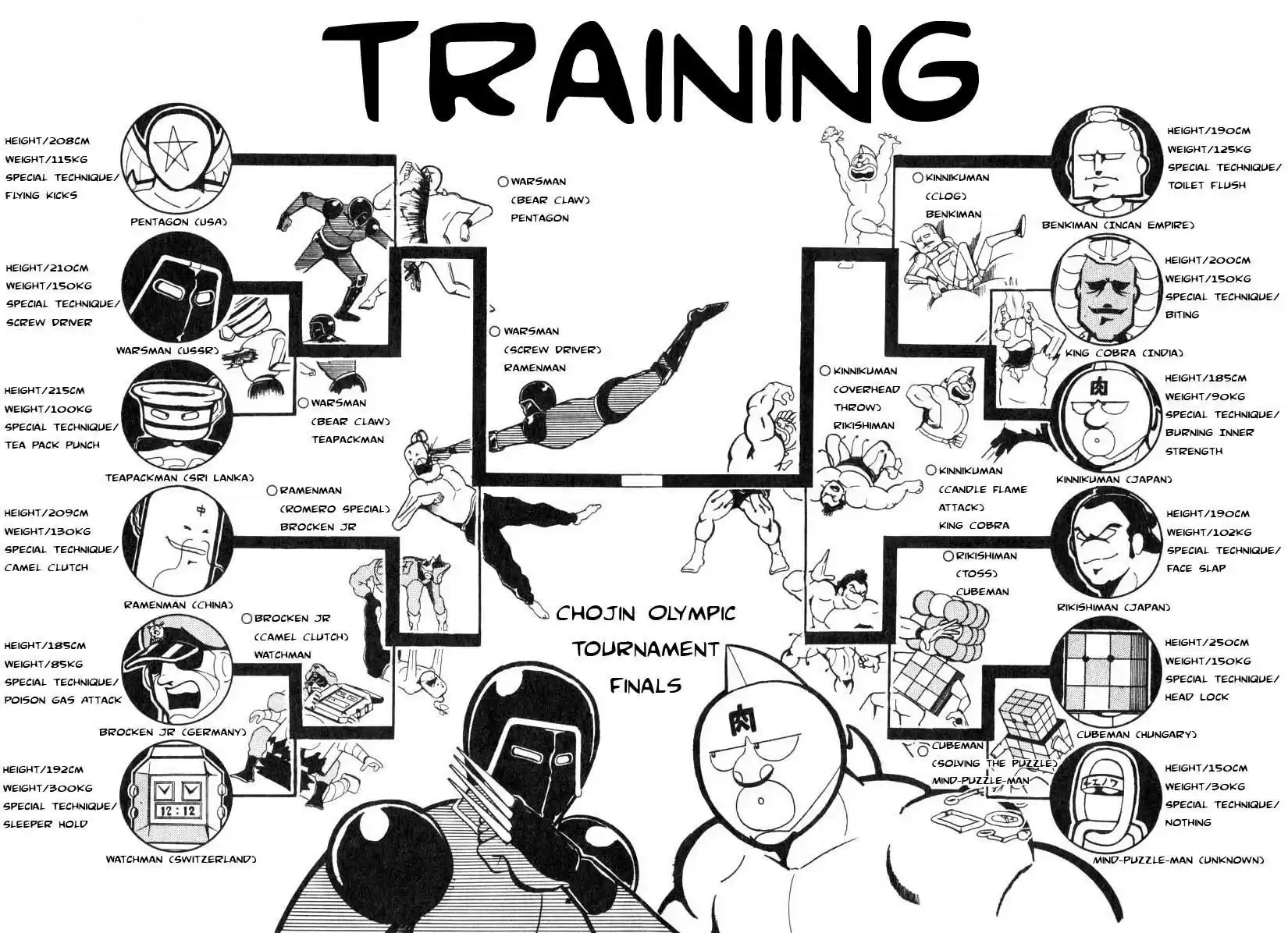 Kinnikuman vol.9 ch.109