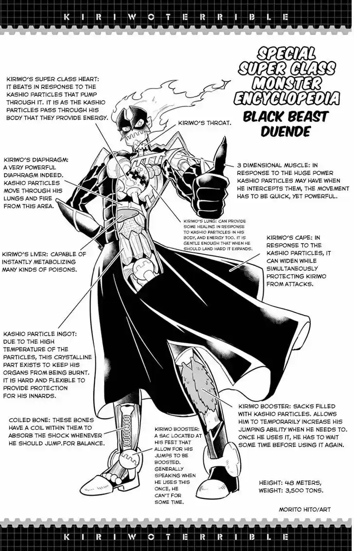 Kiriwo Terrible 37.5