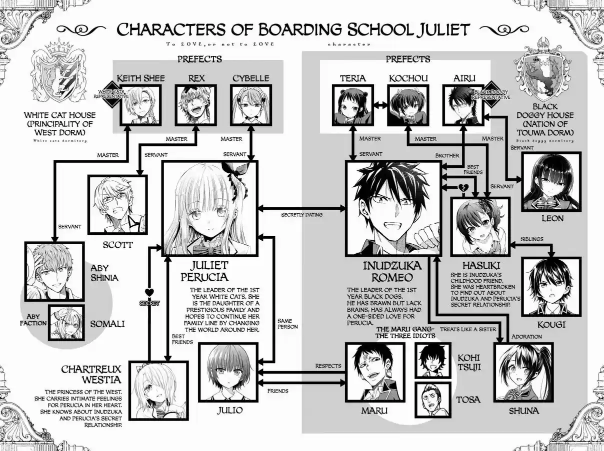 Kishuku Gakkou no Juliet Vol. 12 Ch. 85.5 Omake