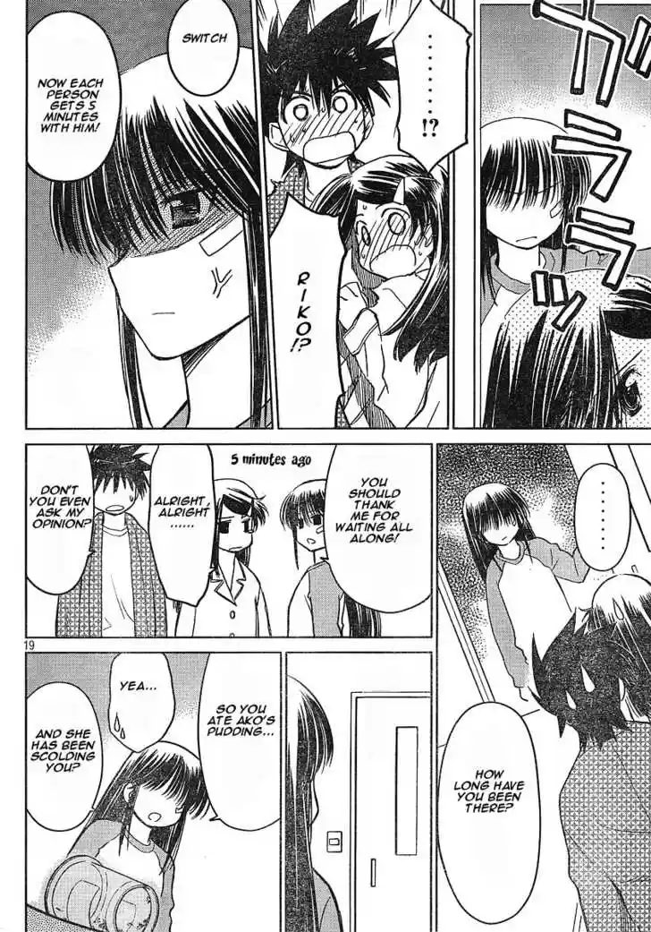 KissxSis 14.5