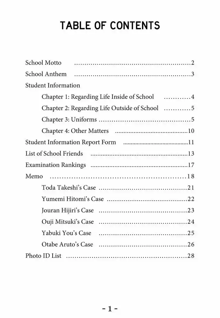 Koi dano Ai dano 24.1