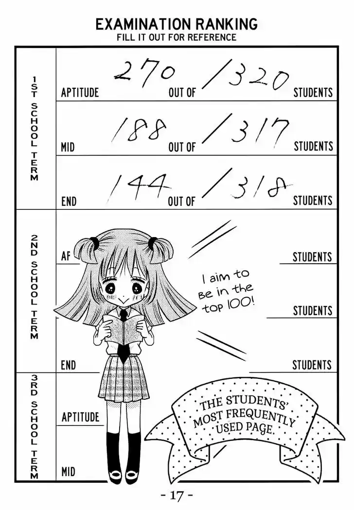 Koi dano Ai dano 24.1