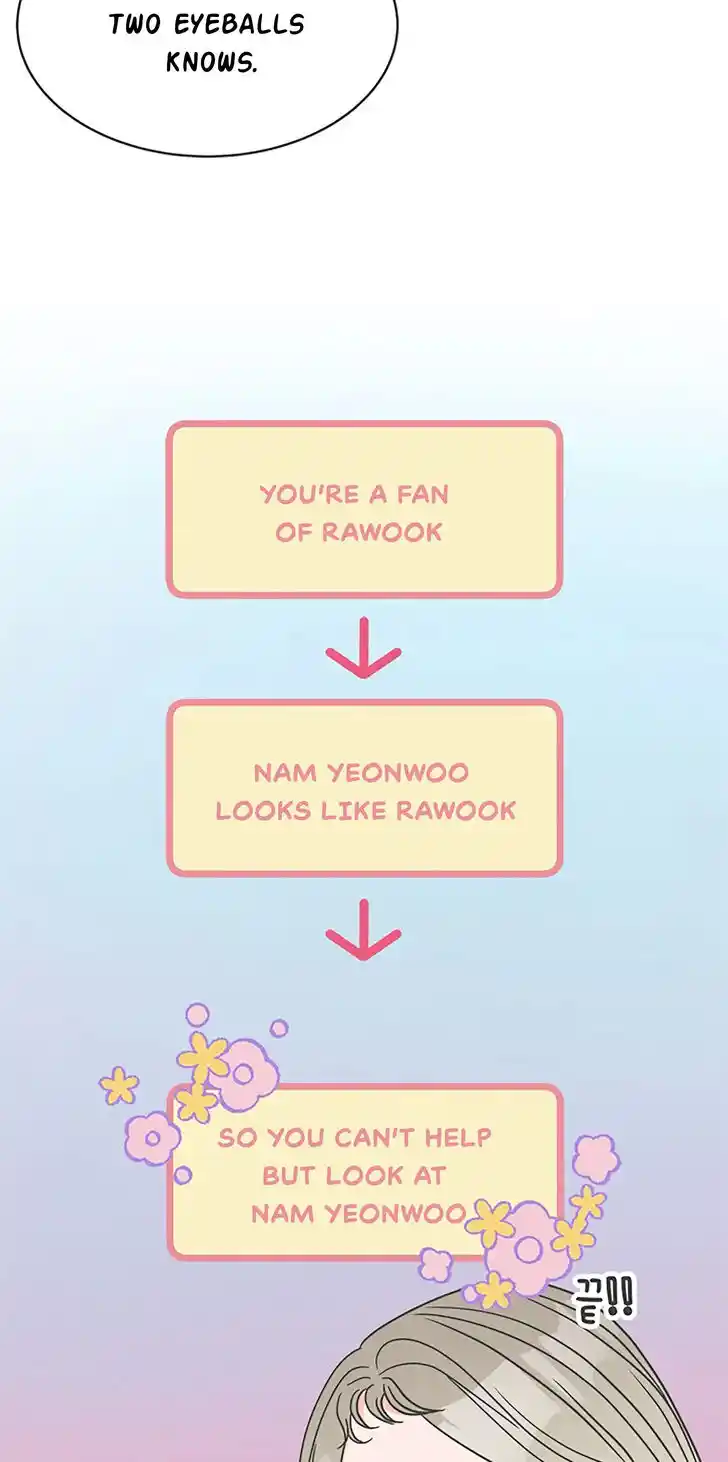 Koi wa Misoji o Sugite kara Ch.018