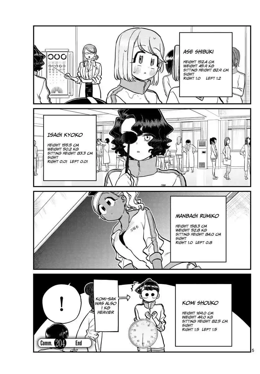 Komi san wa Komyushou Desu. Ch. 204 Height