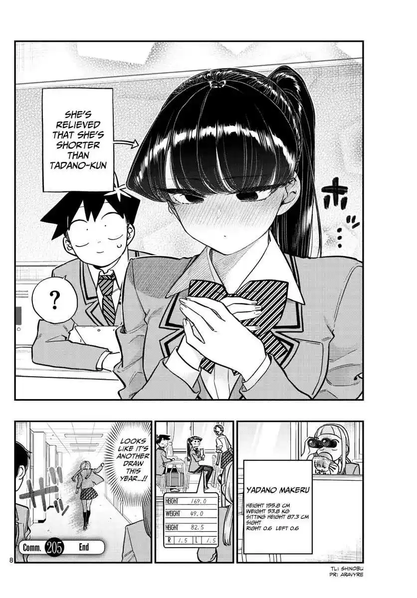 Komi san wa Komyushou Desu. Ch. 205 Height 2
