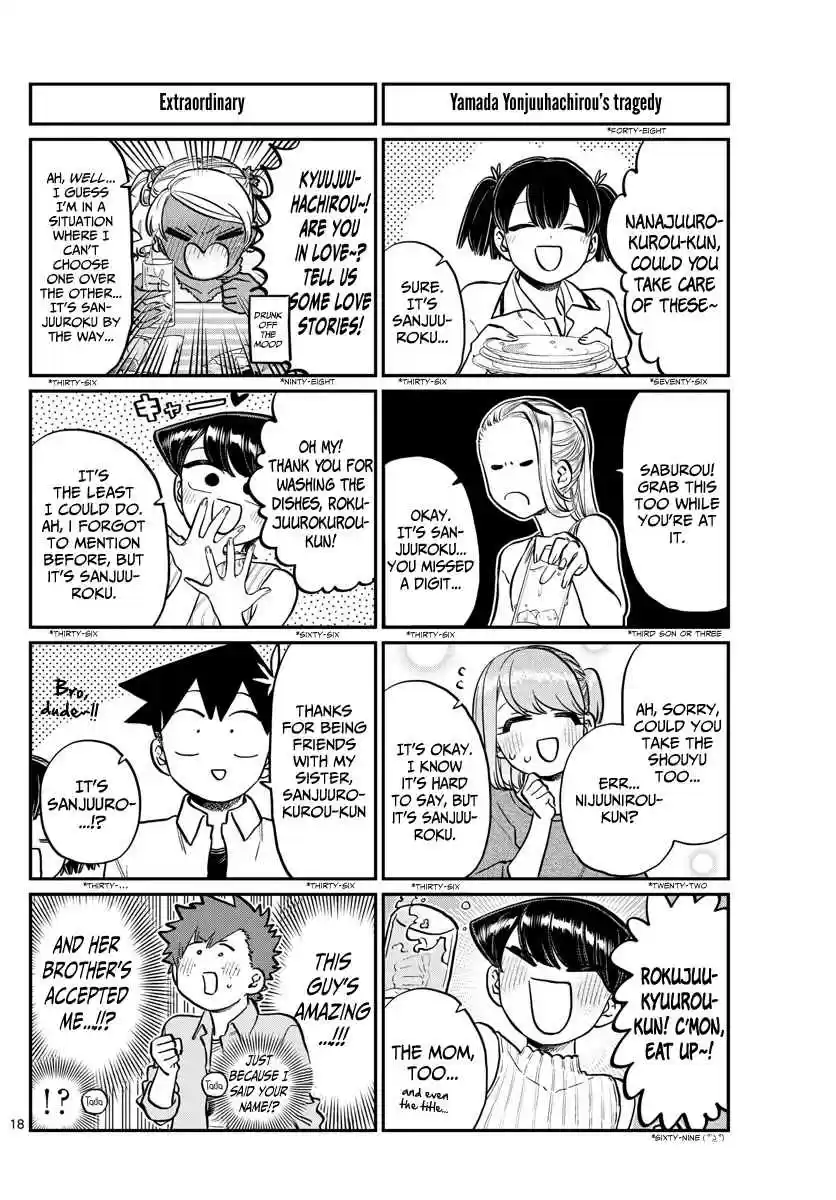 Komi san wa Komyushou Desu. Ch. 207 Banquet