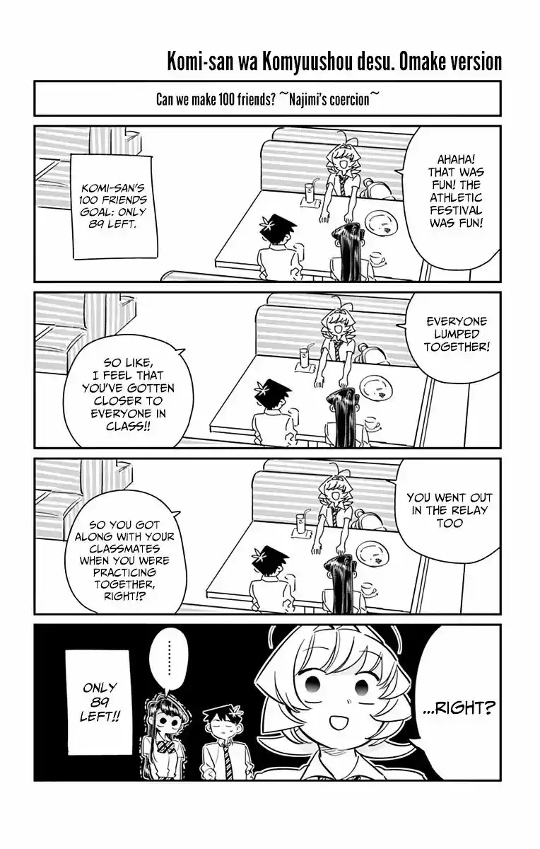 Komi-san wa Komyushou Desu ch.57.5