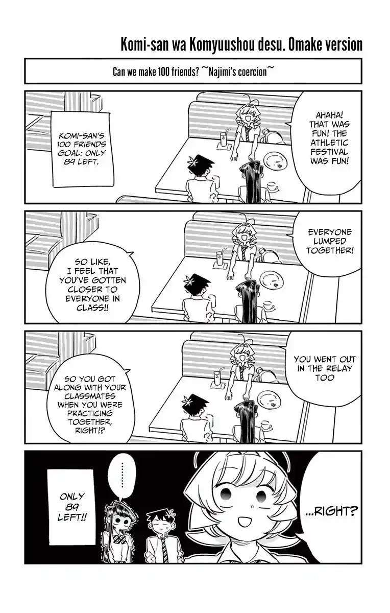 Komi-san wa Komyushou Desu ch.57.5